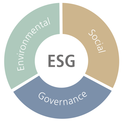 ESG Logo